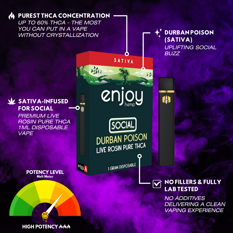 Live Rosin Pure THCA 1ml Disposable - Durban Poison (Sativa)
