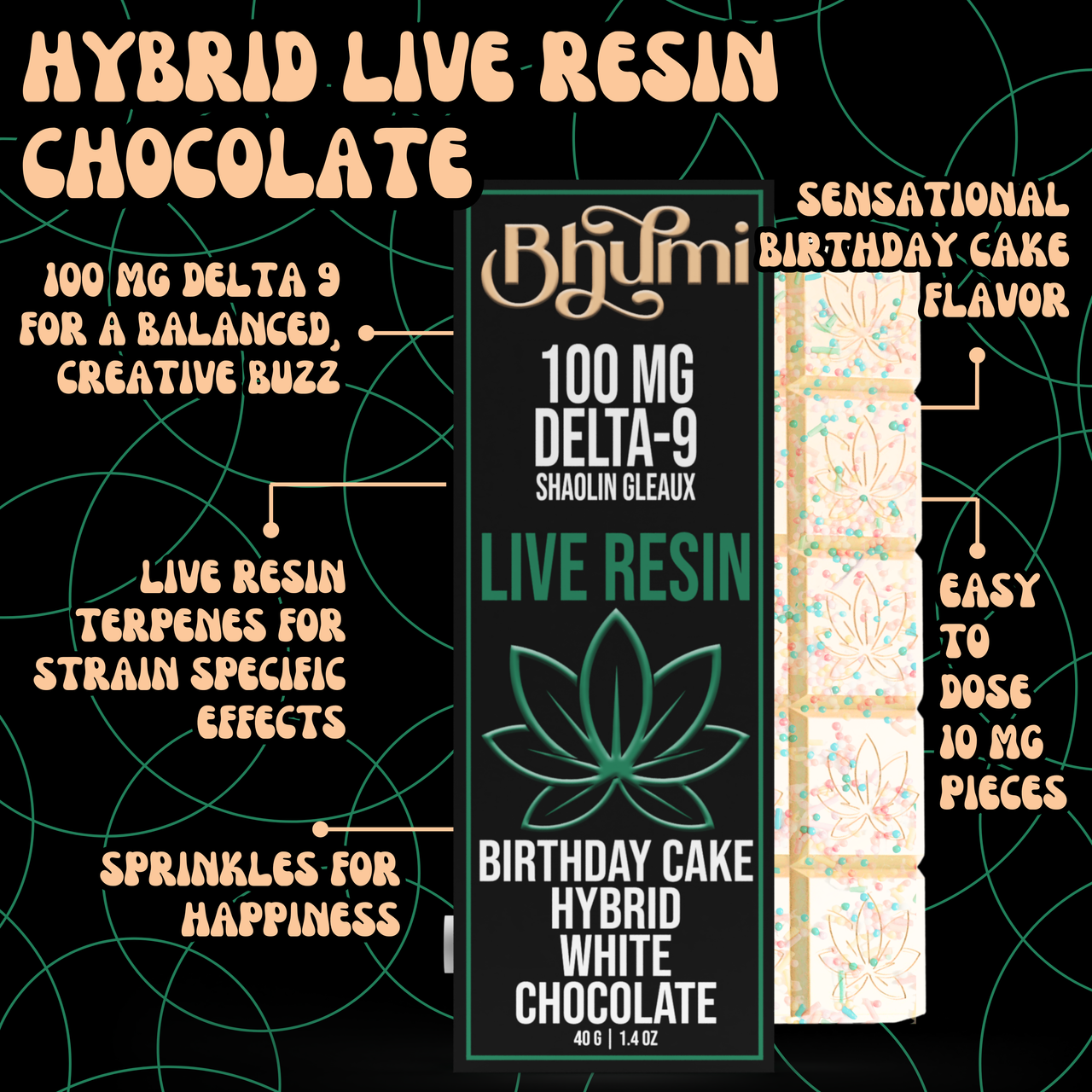 Hybrid Birthday Cake Live Resin White Chocolate Bar (Delta 9)